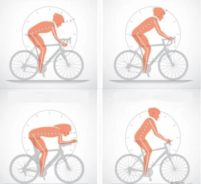 správny posed na bicykli